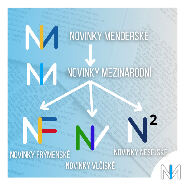 Soubor:NMN pobočky 3-24.png