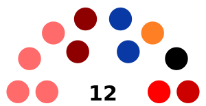 Krležské parlamentní volby 21 II výsledek.svg